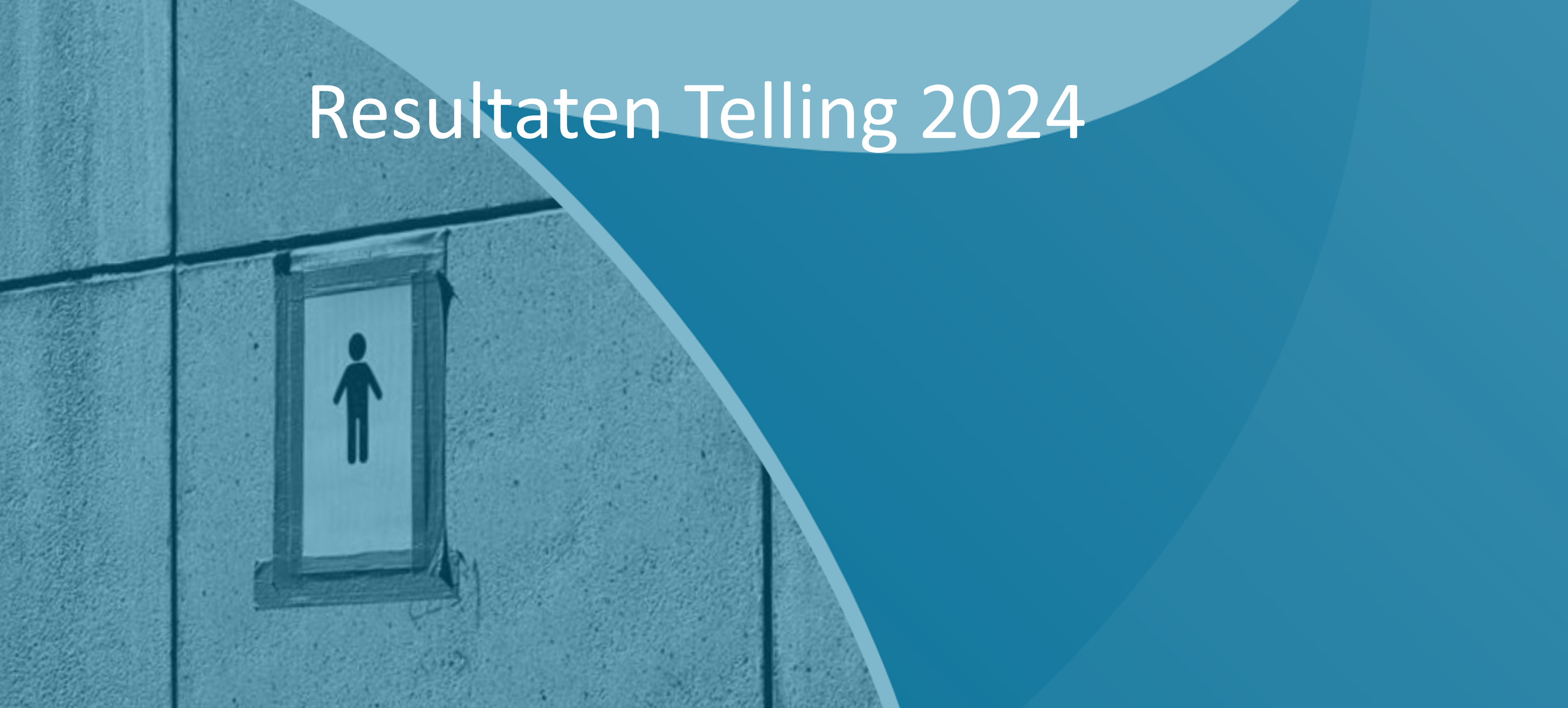 Telling 2024